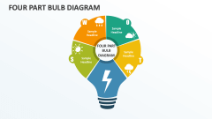 Four Part Bulb Diagram - Slide 1