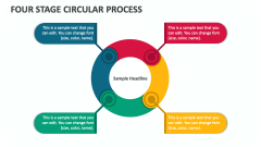 Four Stage Circular Process - Slide 1