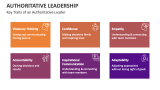 Key Traits of an Authoritative Leader - Slide 3