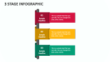 3 Stage Infographic - Slide 1
