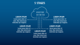 Cloud Technology Theme - Slide 8