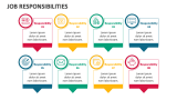 Job Responsibilities - Slide 7