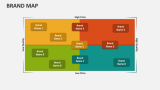 Brand Map - Slide 3