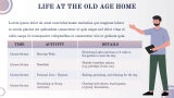 Old Age Home Presentation Theme - Slide 6