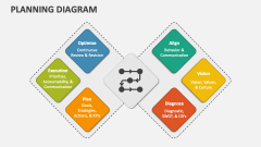 Planning Diagram - Slide 1