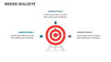 Missed Bullseye - Slide 2