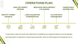 Business Model Canvas - Slide 7