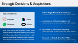 Meta Case Study Presentation - Slide 11