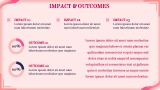 Girl Power Campaign Presentation - Slide 10