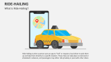 What is Ride-Hailing? - Slide 1
