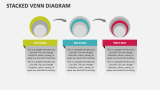 Stacked Venn Diagram - Slide 3