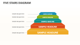 Five Stairs Diagram - Slide 1