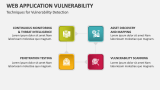 Techniques for Web Application Vulnerability Detection - Slide 6