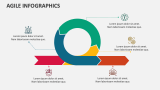 Agile Infographics - Slide 3