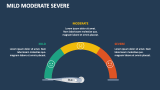 Mild-Moderate-Severe - Slide 2