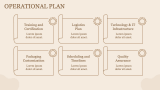 Packing Services Business Plan - Slide 8