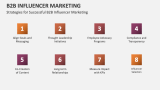 Strategies for Successful B2B Influencer Marketing - Slide 6