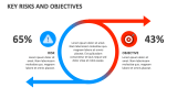 Key Risks and Objectives - Slide 1
