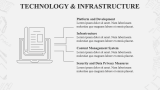 E-Magazine Business Plan - Slide 9