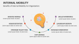 Benefits of Internal Mobility For Organization - Slide 6