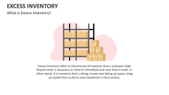 What is Excess Inventory? - Slide 1