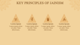 Jainism Theme - Slide 7