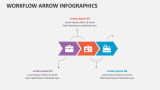 Workflow Arrow Infographics - Slide 3