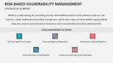 Introduction to Risk-Based Vulnerability Management - Slide 2