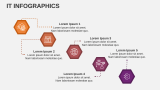 IT Infographics - Slide 3