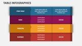 Table Infographics - Slide 10