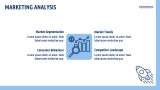 Startup Business Plan - Slide 6