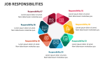 Job Responsibilities - Slide 6