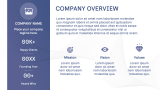 Online Marketplace Business Plan Presentation - Slide 3