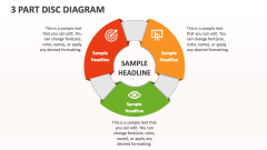 3 Part Disc Diagram - Slide 1