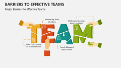 Major Barriers to Effective Teams - Slide 1