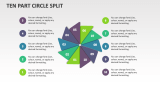 Ten Part Circle Split - Slide 1