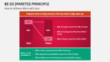 How to Achieve More with Less | 80 20 (Pareto) Principle - Slide 6
