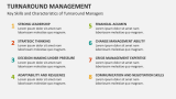 Key Skills and Characteristics of Turnaround Managers - Slide 7