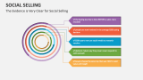 The Evidence is Very Clear for Social Selling - Slide 3