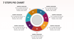 7 Steps Pie Chart - Slide 1