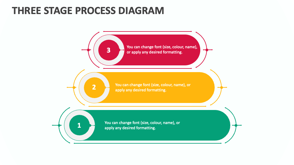 Three Stage Process Diagram - Slide 1