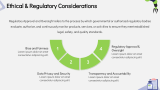 AI in Pharma Industry - Slide 7