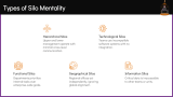 Silo Mentality - Slide 3