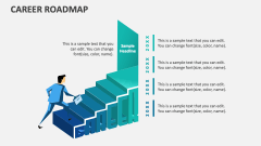 Career Roadmap - Slide 1