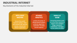 Key Elements of the Industrial Internet - Slide 10