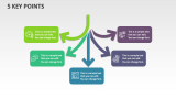 5 Key Points - Slide 1