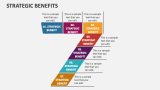 Strategic Benefits - Slide 8