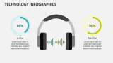 Technology Infographics - Slide 7