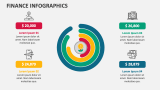 Finance Infographics - Slide 8
