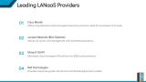 LAN-as-a-service (LANaaS) - Slide 10